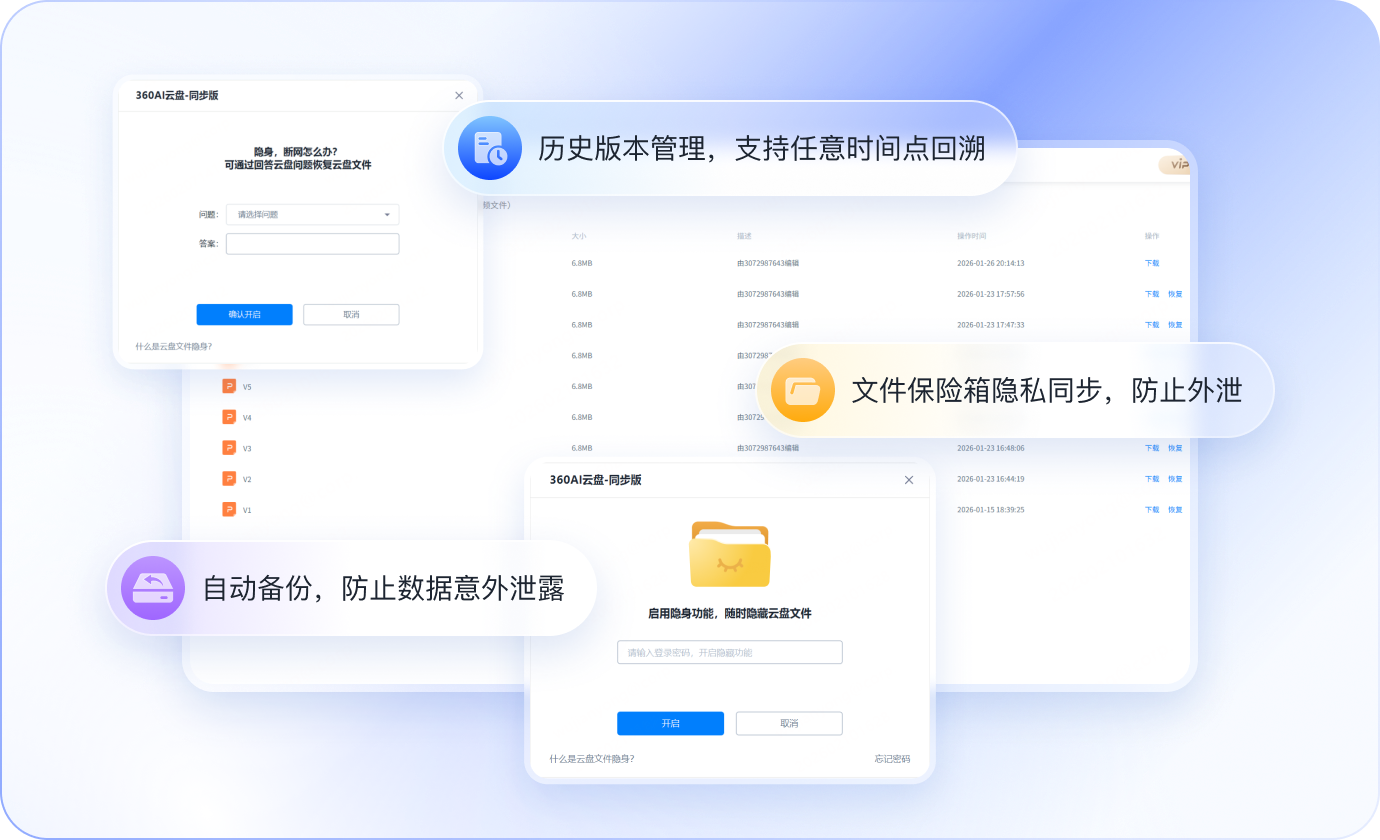 安全文件传输与多端同步